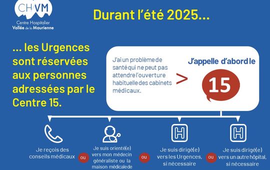 Découvrez toutes les actualités du CHVM